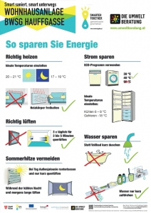 Smart Energie sparen