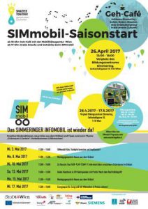 SIMmobil 2017 Standort 1 Event Start Plakat A3
