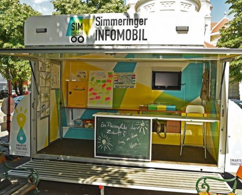 SIMmobil, Foto Credits PID - Christian Jobst