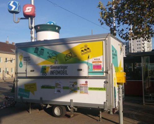 SIMmobil am Simmeringer Platz, Foto Bojan Schnabl