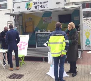 SIMmobil bei Siemens Leberstraße