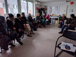 20.2.2018, Energiesparworkshop in der Diakonie © A.Bauer, DIE UMWELTBERATUNG