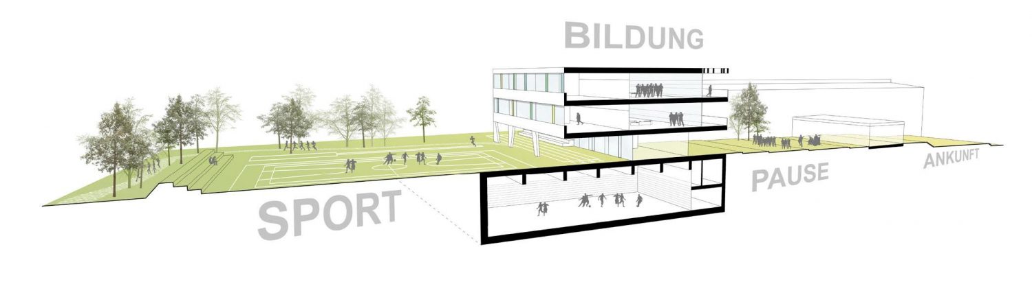 NMS Enkplatz, Aufrsissperspektive, von Burtscher-Durig NMS Enkplatz, Aufrsissperspektive, Credit Burtscher-Durig