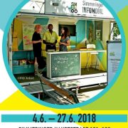 SIMmobil Juni