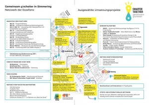 Netzwerk der Exzellenz